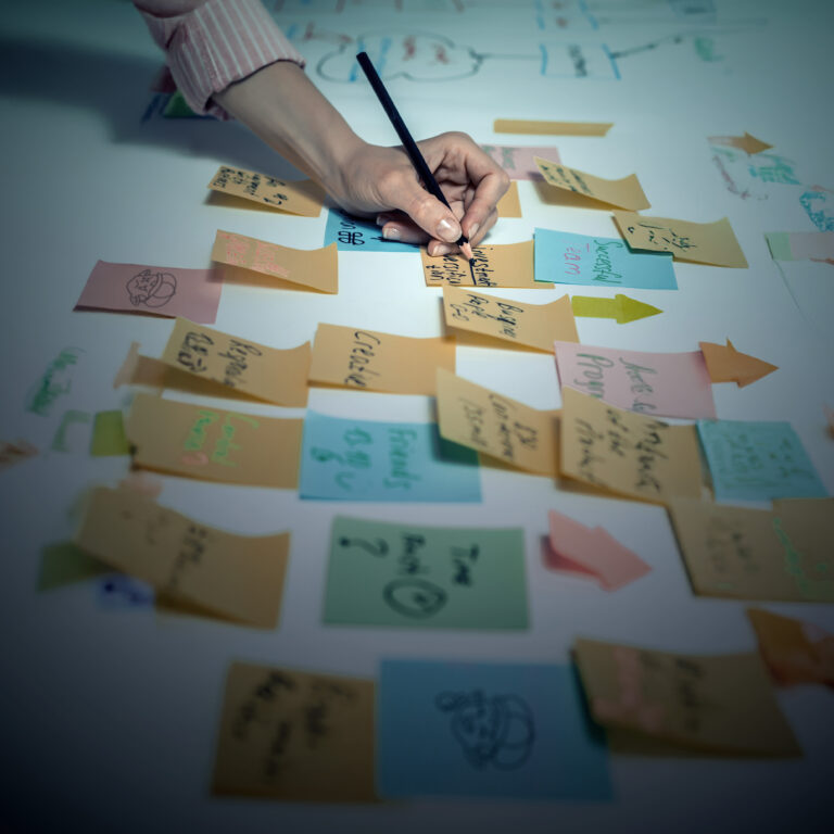 Mur de post-it illustrant une phase de réflexion stratégique