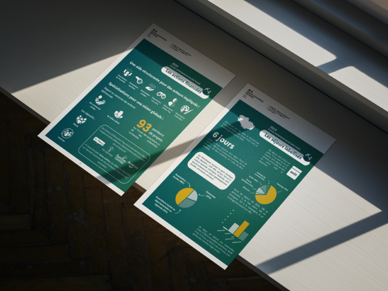 LpG_Flyer_Print_ColoApprenantes_Mockup